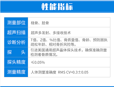 全自动妇科白带麻豆高清黄色视频国内外品牌有哪些？白带麻豆高清黄色视频哪个牌子好些？